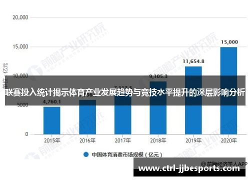 联赛投入统计揭示体育产业发展趋势与竞技水平提升的深层影响分析 联赛投入统计揭示体育产业发展趋势与竞技水平提升的深层影响分析