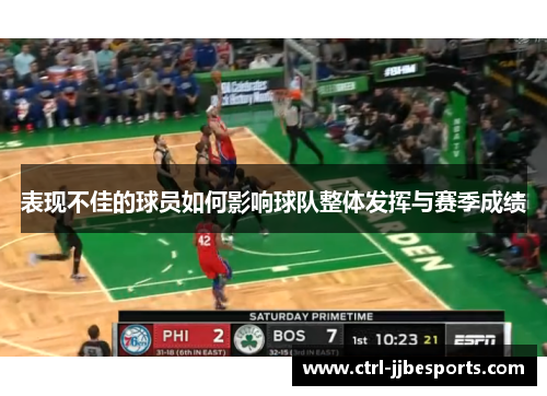 表现不佳的球员如何影响球队整体发挥与赛季成绩