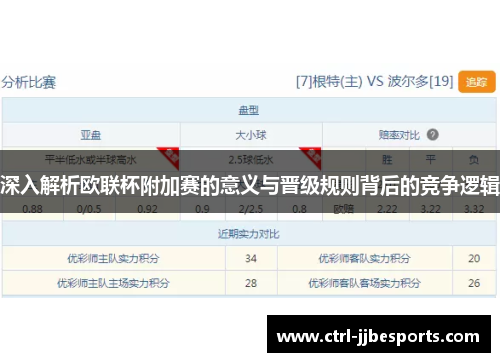 深入解析欧联杯附加赛的意义与晋级规则背后的竞争逻辑 深入解析欧联杯附加赛的意义与晋级规则背后的竞争逻辑