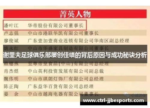 谢里夫足球俱乐部屡创佳绩的背后原因与成功秘诀分析