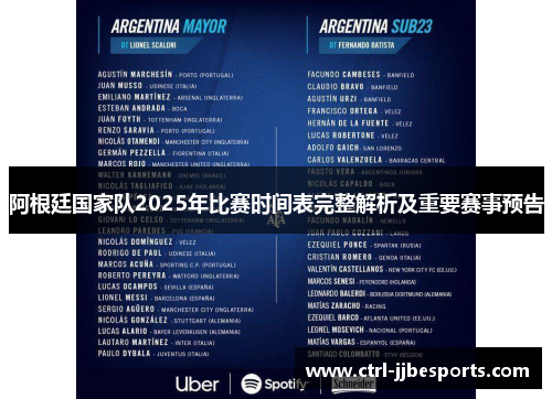 阿根廷国家队2025年比赛时间表完整解析及重要赛事预告