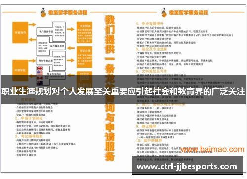 职业生涯规划对个人发展至关重要应引起社会和教育界的广泛关注 职业生涯规划对个人发展至关重要应引起社会和教育界的广泛关注