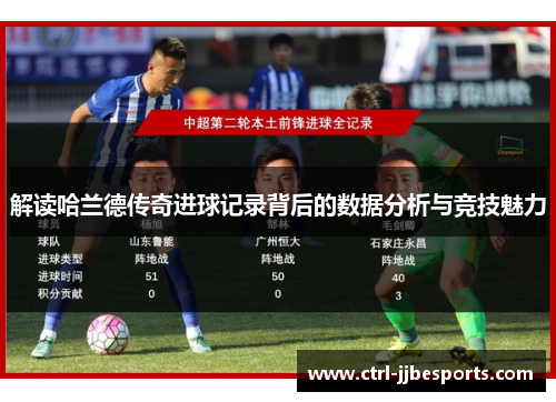 解读哈兰德传奇进球记录背后的数据分析与竞技魅力