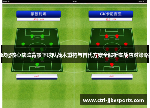 欧冠核心缺阵背景下球队战术重构与替代方案全解析实战应对策略